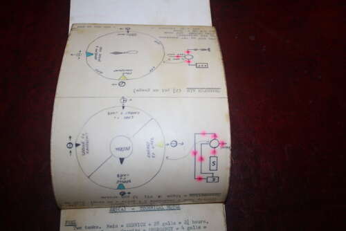 ORIGINAL PILOTS NOTES FOR A WW1 FIGHTER PLANE SE 5A.